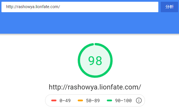 PageSpeed Insights　パソコン表示最終結果